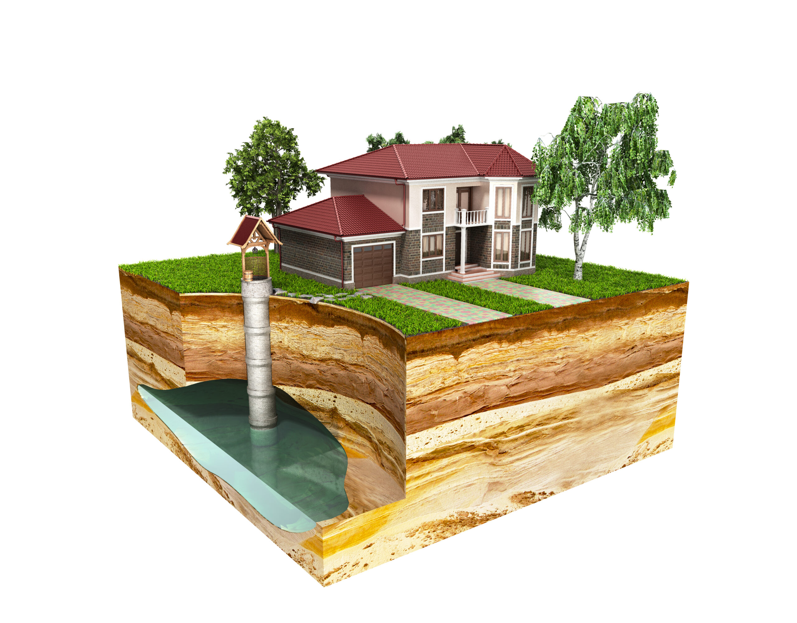 Understanding Environmental Impact Assessments in Land Use Disputes: A Legal Perspective